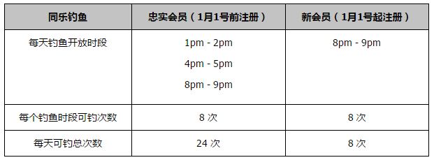 易边再战，吉拉西打进赛季第18球，吉滕斯进球被吹，塞拉斯再下一城。